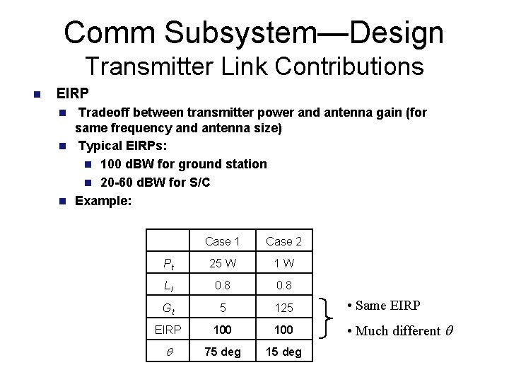 Comm Subsystem—Design Transmitter Link Contributions n EIRP Tradeoff between transmitter power and antenna gain