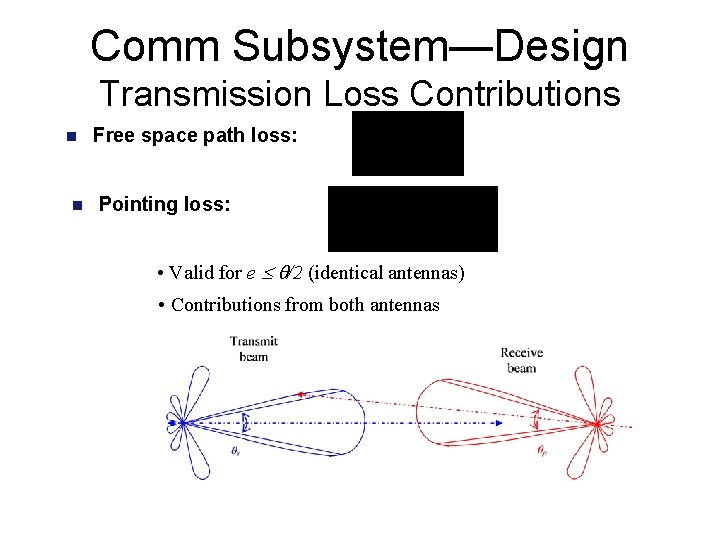 Comm Subsystem—Design Transmission Loss Contributions n n Free space path loss: Pointing loss: •