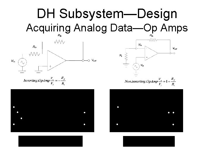 DH Subsystem—Design Acquiring Analog Data—Op Amps 