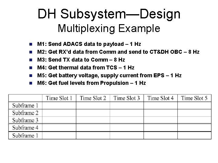 DH Subsystem—Design Multiplexing Example n n n M 1: Send ADACS data to payload