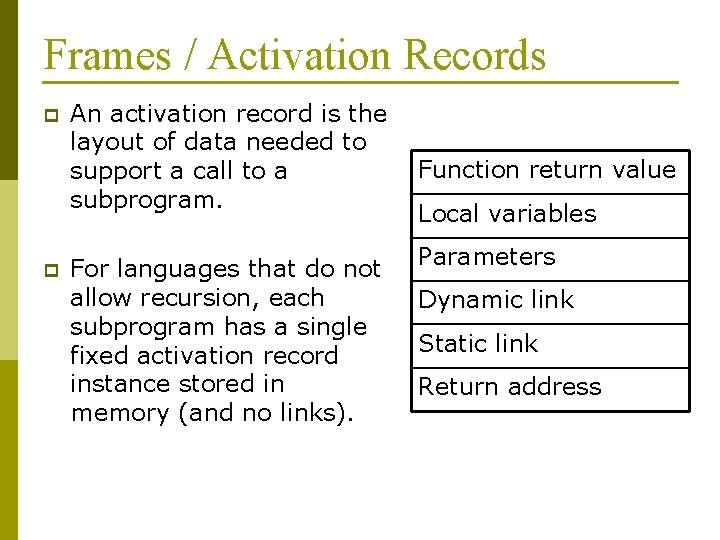 Frames / Activation Records p p An activation record is the layout of data