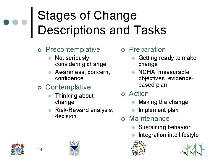 Stages of Change Descriptions and Tasks ¢ Precontemplative l l ¢ ¢ Not seriously