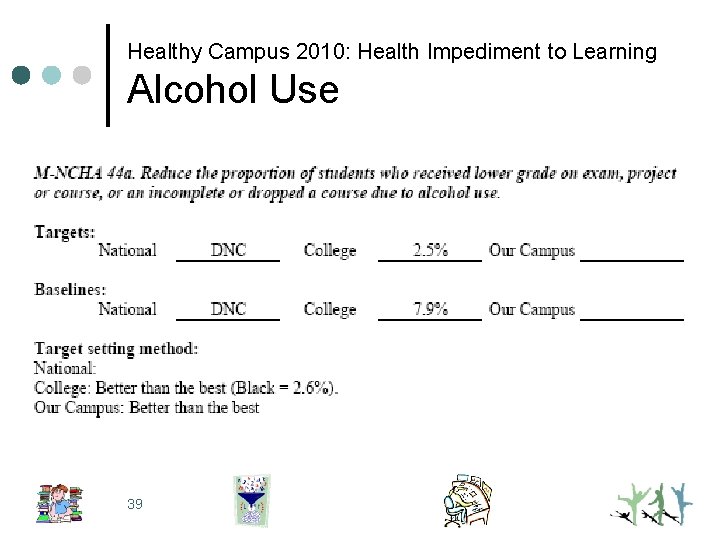 Healthy Campus 2010: Health Impediment to Learning Alcohol Use 39 