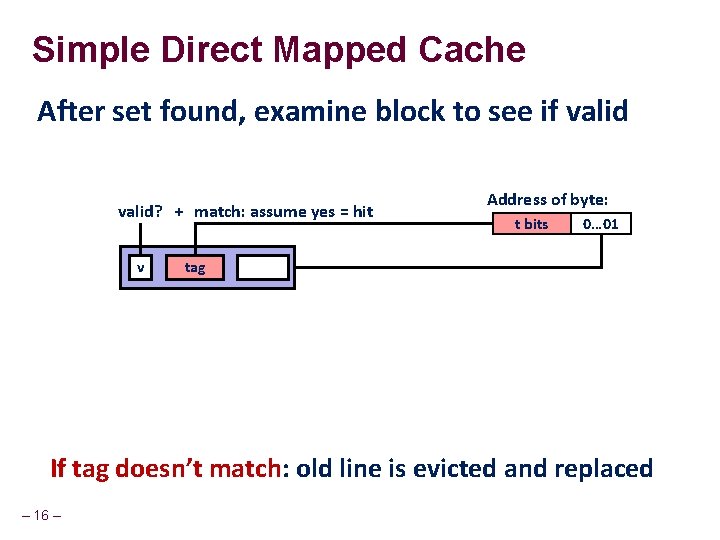 Simple Direct Mapped Cache After set found, examine block to see if valid? +