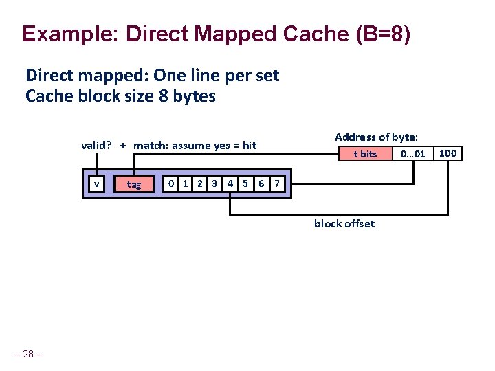 Example: Direct Mapped Cache (B=8) Direct mapped: One line per set Cache block size