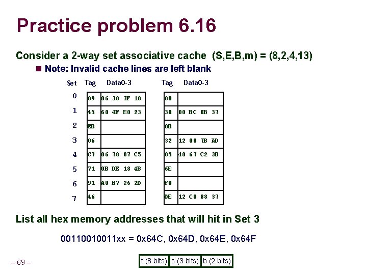 Practice problem 6. 16 Consider a 2 -way set associative cache (S, E, B,