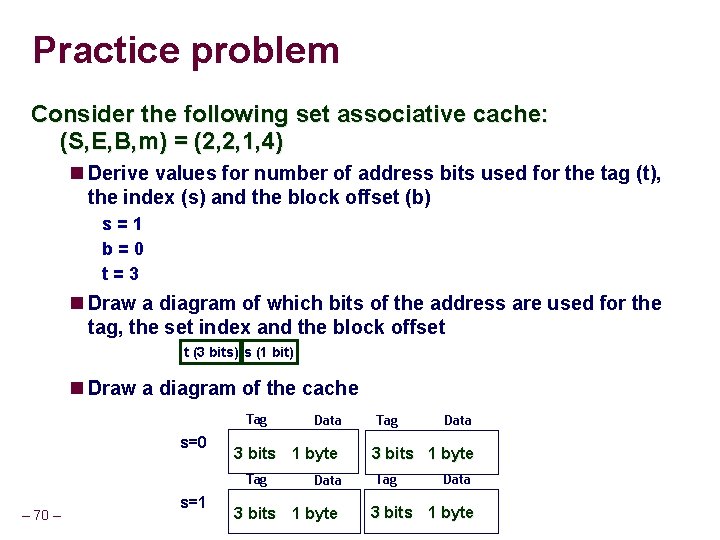 Practice problem Consider the following set associative cache: (S, E, B, m) = (2,