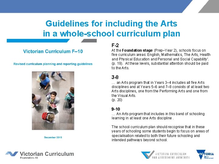 Guidelines for including the Arts in a whole-school curriculum plan F-2 At the Foundation