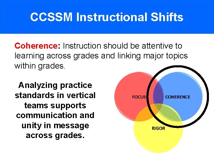 CCSSM Instructional Shifts Coherence: Instruction should be attentive to learning across grades and linking