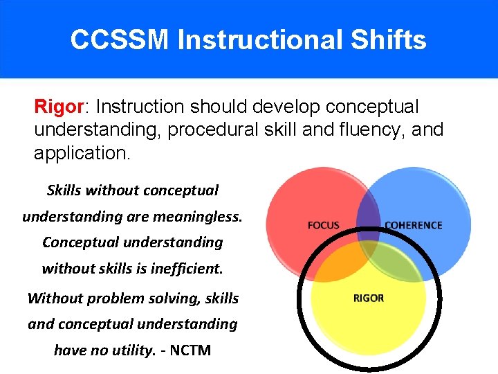 CCSSM Instructional Shifts Rigor: Instruction should develop conceptual understanding, procedural skill and fluency, and