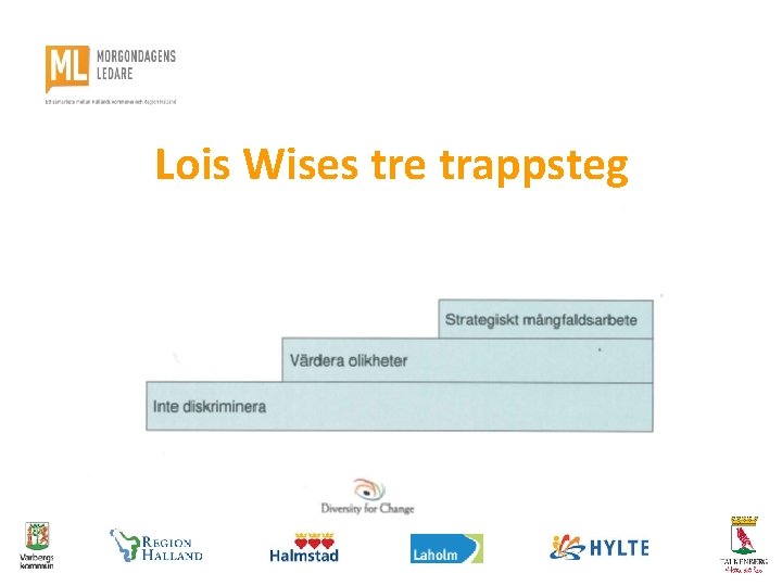 Lois Wises tre trappsteg 