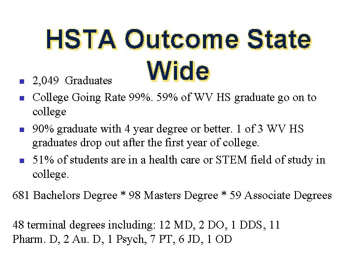 n n HSTA Outcome State Wide 2, 049 Graduates College Going Rate 99%. 59%