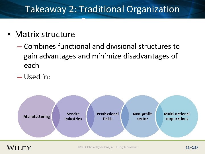 Place. Takeaway Slide Title 2: Text Here Organization Traditional Structures • Matrix structure –