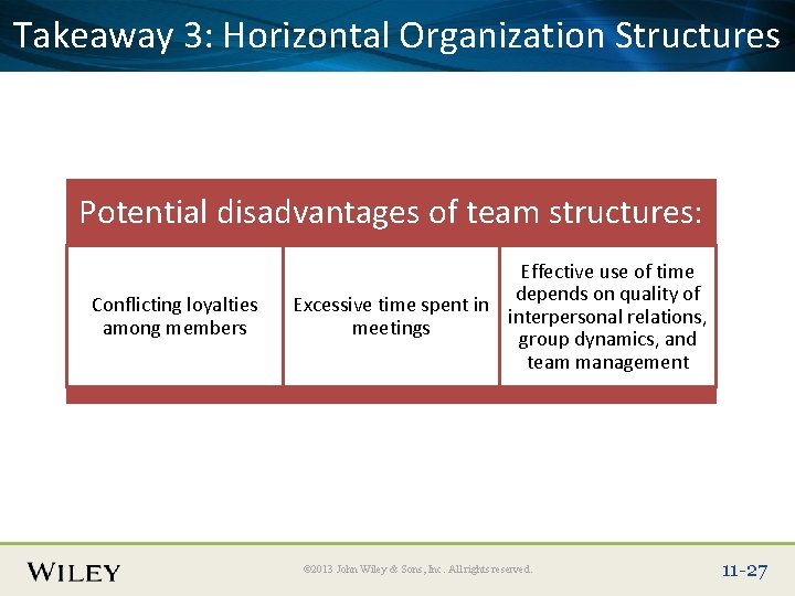 Place Slide 3: Title Text Here Takeaway Horizontal Organization Structures Potential disadvantages of team