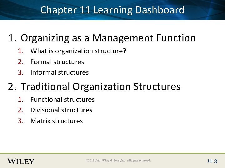 Place Slide Title 11 Text Here Dashboard Chapter Learning 1. Organizing as a Management