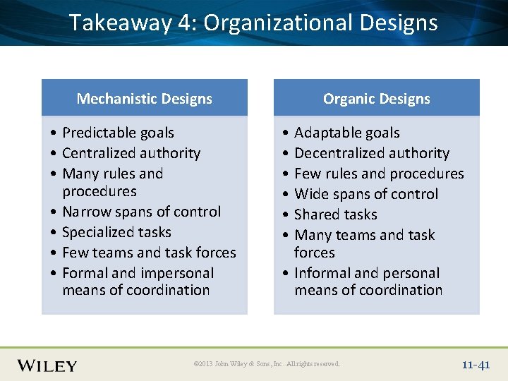 Place. Takeaway Slide Title 4: Text Here Organizational Designs Mechanistic Designs Organic Designs •