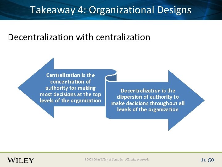 Place. Takeaway Slide Title 4: Text Here Organizational Designs Decentralization with centralization Centralization is