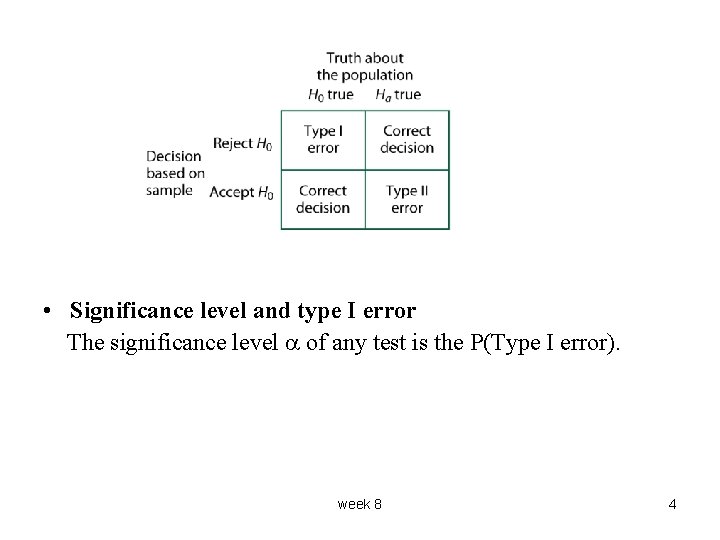  • Significance level and type I error The significance level of any test