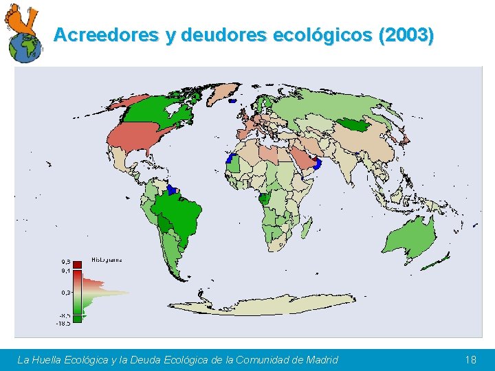 Acreedores y deudores ecológicos (2003) La Huella Ecológica y la Deuda Ecológica de la