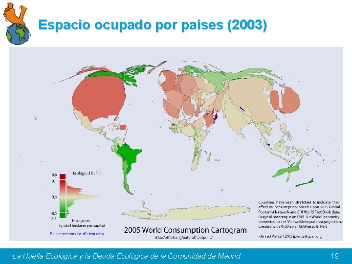 Espacio ocupado por países (2003) La Huella Ecológica y la Deuda Ecológica de la