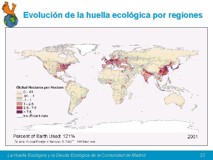 Evolución de la huella ecológica por regiones La Huella Ecológica y la Deuda Ecológica