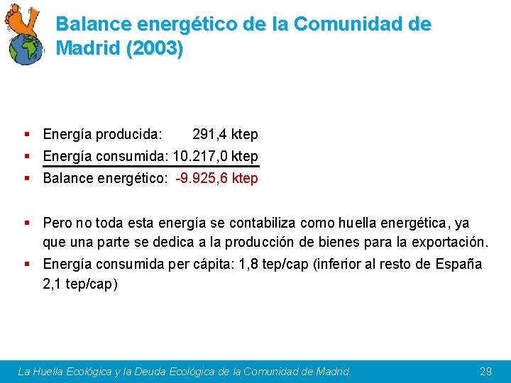 Balance energético de la Comunidad de Madrid (2003) § Energía producida: 291, 4 ktep