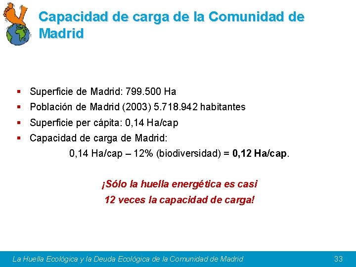 Capacidad de carga de la Comunidad de Madrid § Superficie de Madrid: 799. 500