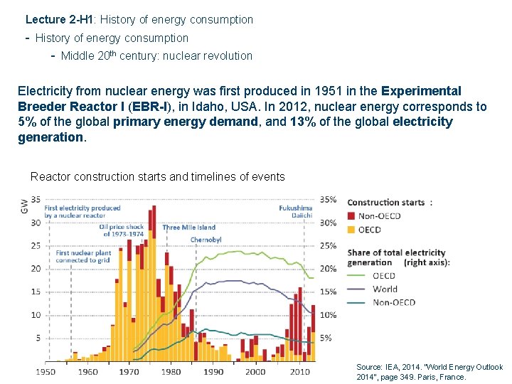 Lecture 2 -H 1: History of energy consumption - Middle 20 th century: nuclear