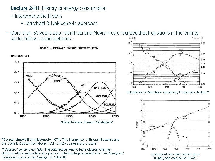 Lecture 2 -H 1: History of energy consumption - Interpreting the history - Marchetti