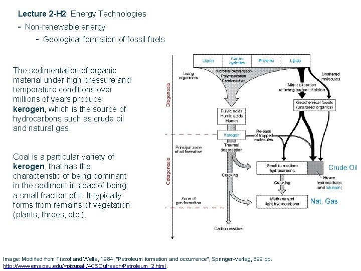 Lecture 2 -H 2: Energy Technologies - Non-renewable energy - Geological formation of fossil