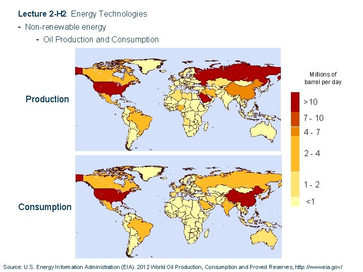 Lecture 2 -H 2: Energy Technologies - Non-renewable energy - Oil Production and Consumption