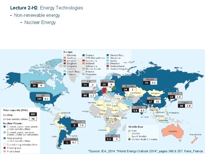Lecture 2 -H 2: Energy Technologies - Non-renewable energy - Nuclear Energy *Source: IEA,