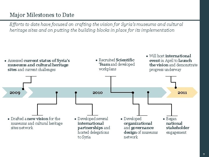 Major Milestones to Date Efforts to date have focused on crafting the vision for Major Milestones to Date Efforts to date have focused on crafting the vision for