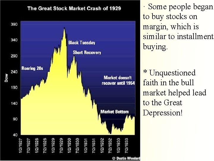 · Some people began to buy stocks on margin, which is similar to installment