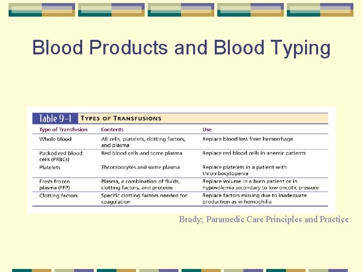 Blood Products and Blood Typing Brady; Paramedic Care Principles and Practice 