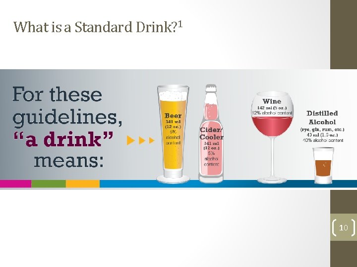 What is a Standard Drink? 1 10 