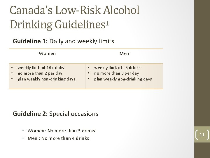 Canada’s Low-Risk Alcohol Drinking Guidelines 1 Guideline 1: Daily and weekly limits Women •