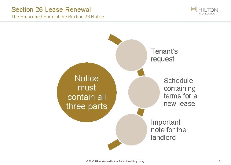 Section 26 Lease Renewal The Prescribed Form of the Section 26 Notice Tenant’s request