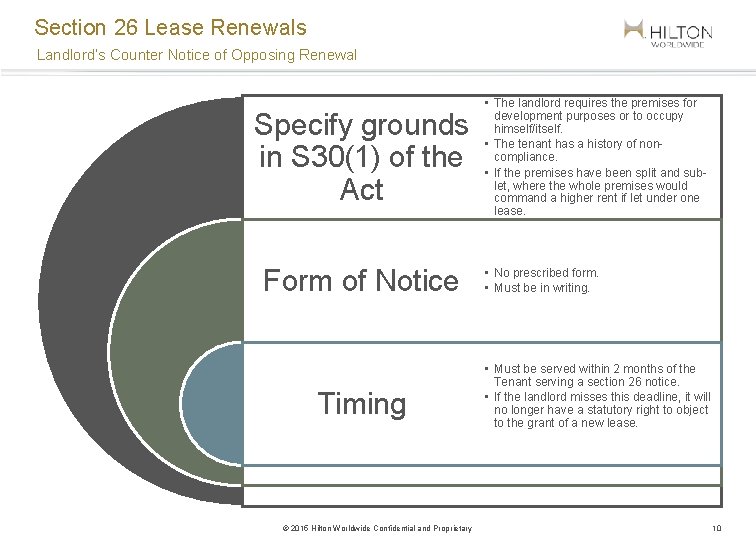 Section 26 Lease Renewals Landlord’s Counter Notice of Opposing Renewal Specify grounds in S