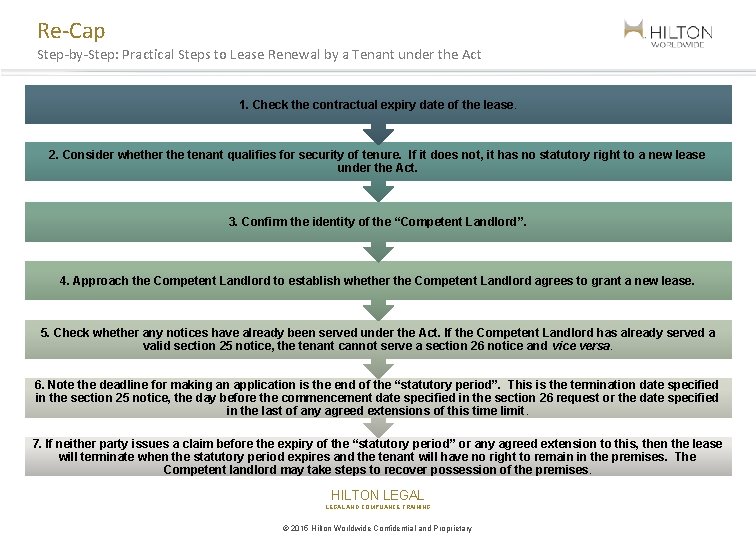 Re-Cap Step-by-Step: Practical Steps to Lease Renewal by a Tenant under the Act 1.