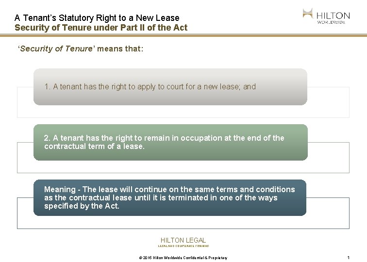 A Tenant’s Statutory Right to a New Lease Security of Tenure under Part II