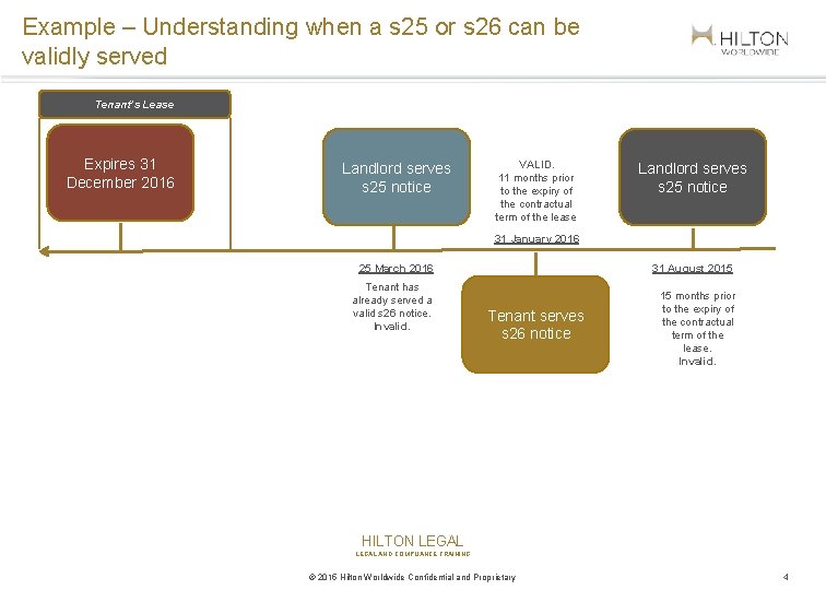 Example – Understanding when a s 25 or s 26 can be validly served