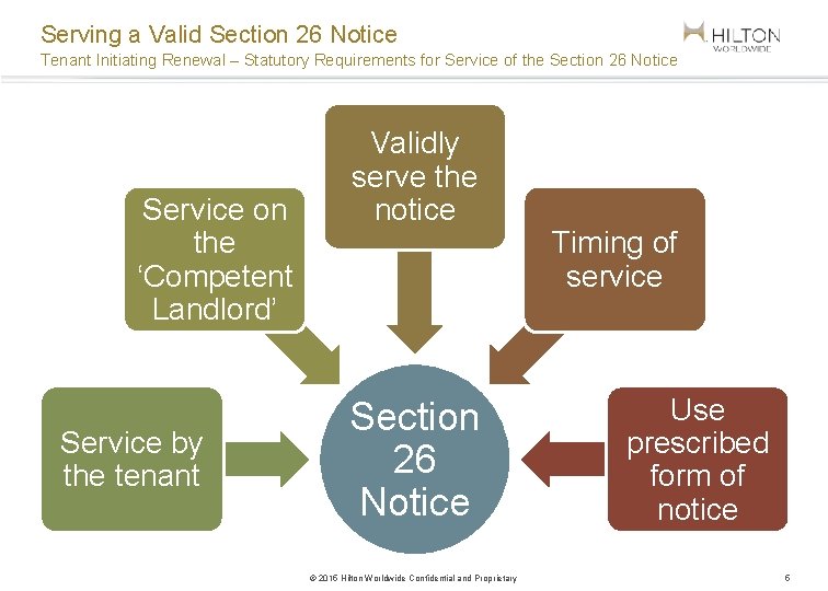 Serving a Valid Section 26 Notice Tenant Initiating Renewal – Statutory Requirements for Service