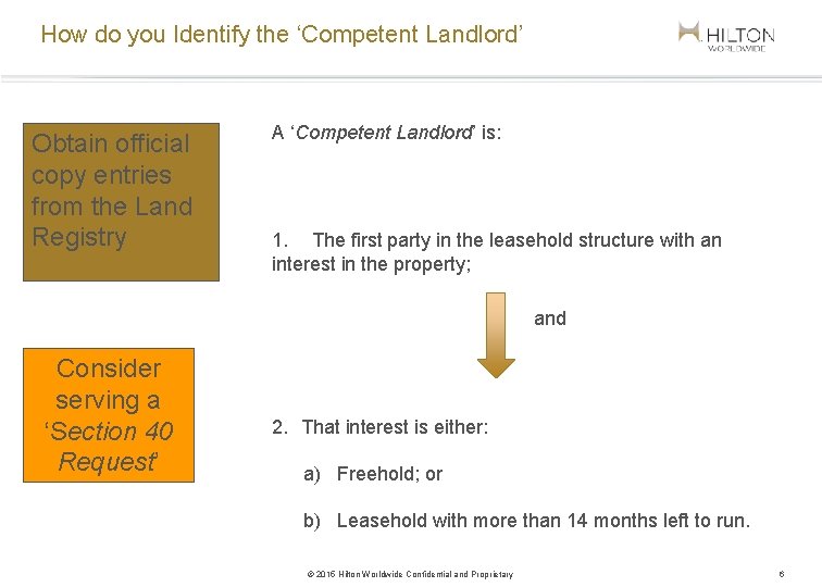 How do you Identify the ‘Competent Landlord’ Obtain official copy entries from the Land