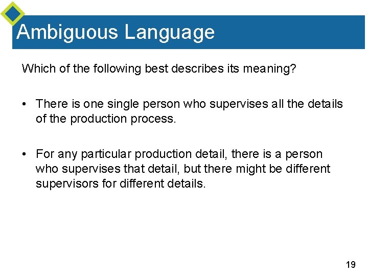 Ambiguous Language Which of the following best describes its meaning? • There is one Ambiguous Language Which of the following best describes its meaning? • There is one