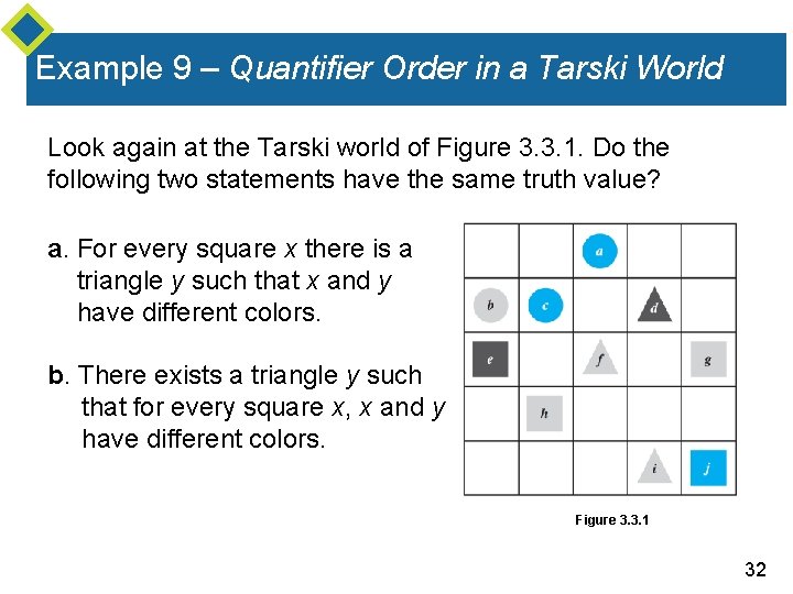 Example 9 – Quantifier Order in a Tarski World Look again at the Tarski Example 9 – Quantifier Order in a Tarski World Look again at the Tarski