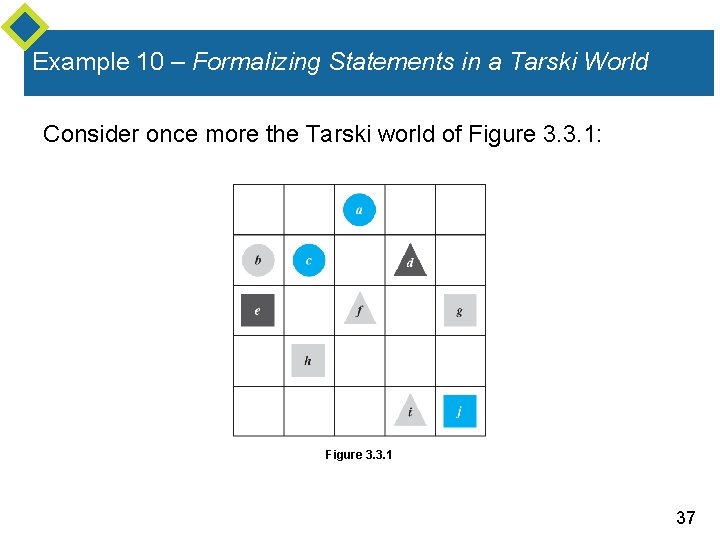 Example 10 – Formalizing Statements in a Tarski World Consider once more the Tarski Example 10 – Formalizing Statements in a Tarski World Consider once more the Tarski