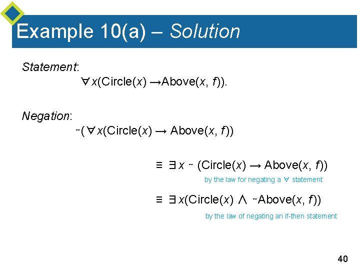 Example 10(a) – Solution Statement: ∀x(Circle(x) →Above(x, f )). Negation: ∼(∀x(Circle(x) → Above(x, f Example 10(a) – Solution Statement: ∀x(Circle(x) →Above(x, f )). Negation: ∼(∀x(Circle(x) → Above(x, f