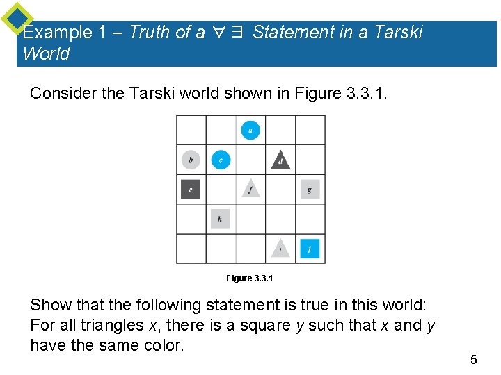 Example 1 – Truth of a ∀∃ Statement in a Tarski World Consider the Example 1 – Truth of a ∀∃ Statement in a Tarski World Consider the