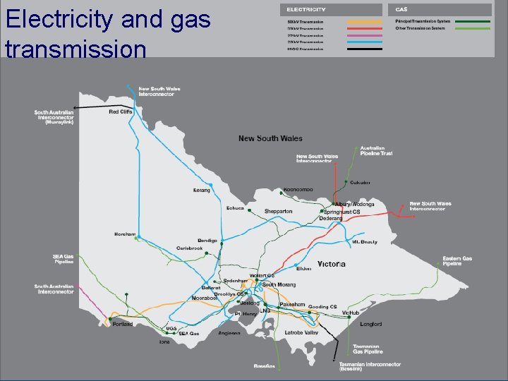 Electricity and gas transmission 